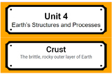 Earth's Structure Vocabulary Cards (English and Spanish)