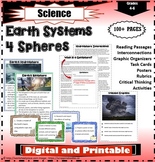 Earth's Systems 4 Spheres - Atmosphere, Biosphere, Geosphe