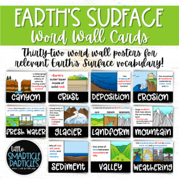 Preview of Earth's Systems - Earth's Changing Surface Vocabulary Word Wall Cards