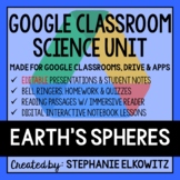 Earth's Systems Google Classroom Lesson Bundle