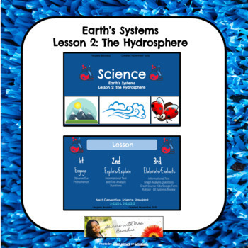Preview of Earth's Systems - Lesson 2  - Hydrosphere