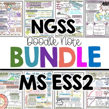Preview of Earth's Systems MS ESS2 | Science Doodle Note NGSS Vocabulary | BUNDLE