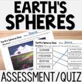 Earth's Systems Quiz | Earth's 4 Spheres Quiz