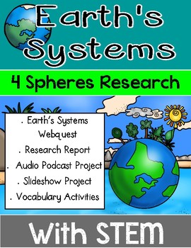 Preview of Earth's Systems Research Webquest with STEM