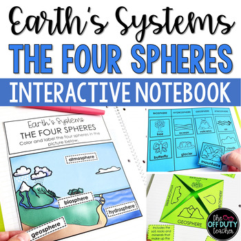 Preview of Earth's Systems The Four Spheres Interactive Notebook Foldables (Google Slides)