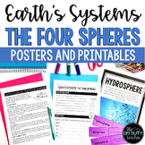 Earth's Systems The Four Spheres Reading Passage, Posters,