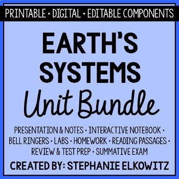 Preview of Earth's Systems Unit Bundle | Printable, Digital & Editable Components