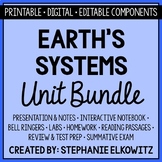 Earth's Systems Unit Bundle | Printable, Digital & Editabl