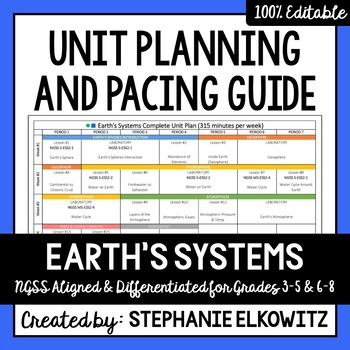 Preview of Earth's Systems Unit Planning Guide