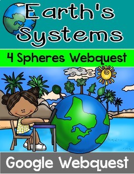 Preview of Earth's Systems Webquest