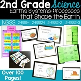 2nd Grade Landforms Activities Earth's Systems and Process