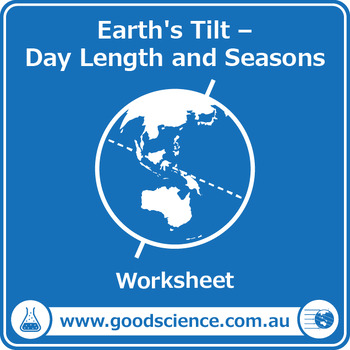 Preview of Earth's Tilt – Day Length and Seasons [Worksheet]