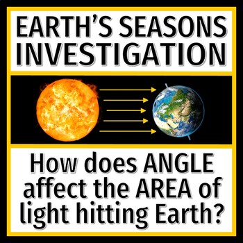 Preview of Reason for the Seasons Lab Earth's Tilted Axis Activity