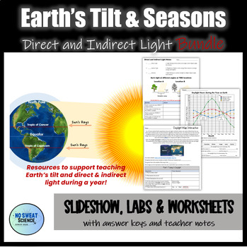 Preview of Earth's Tilt and Seasons Direct and Indirect Light Astronomy Bundle
