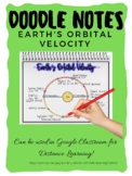 Earth's Velocity Doodle Notes & Anchor Chart Poster (Earth