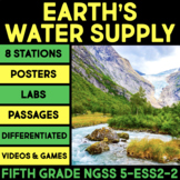 Earth's Water Supply Science Station UNIT - 5th Grade NGSS