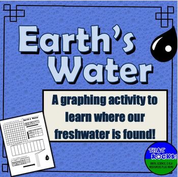Preview of Earth's Water Graphing Activity