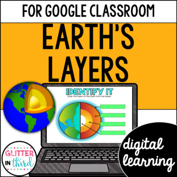 Preview of Layers of the Earth activities for Google Classroom