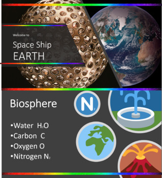 Preview of Earth science and space exploration STEM activity printable