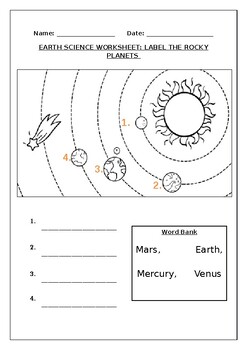 Preview of Earth science worksheets: Label the rocky planets