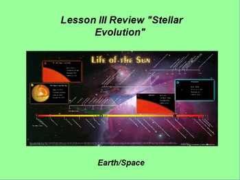 Preview of Earth/Space ActivInspire Review Lesson III "Stellar Evolution"