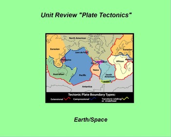 Preview of Earth/Space ActivInspire Unit Assessment Review "Plate Tectonics"