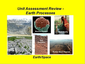 Preview of Earth/Space ActivInspire Units I-III Review
