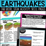 Earthquake Activities | Natural Disasters 