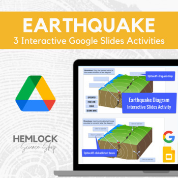 Preview of Earthquake Diagram - drag-drop, label in Slides | REMOTE LEARNING