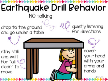 essay about earthquake drill