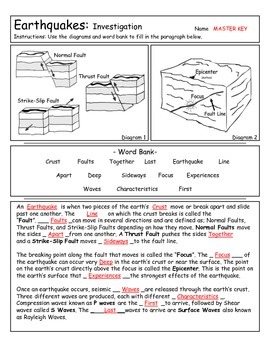 earthquake diagram worksheet