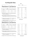 Earthquake Magnitude and Epicenter Lab Part 2 of 5