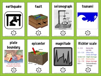 Earthquake Vocabulary Worksheet Answer Key : Chapter 6 Plate Tectonics