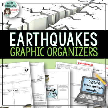 Preview of Earthquakes / Faulting Graphic Organizer | Print & Digital