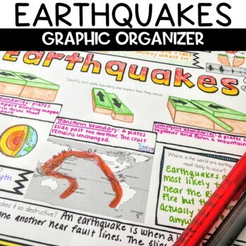 Preview of Earthquakes Worksheet Natural Disaster Activity