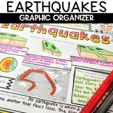 Earthquakes Worksheet Natural Disaster Activity