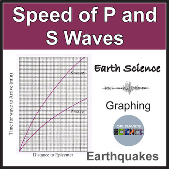 P and S seismic body waves, artwork - Stock Image - E360/0021