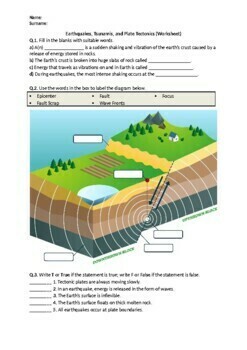 earthquake diagram worksheets
