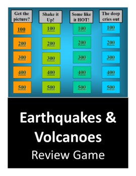 Preview of Earthquakes & Volcanoes Review Game - Earth Science-Distance Learning