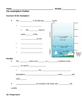 Preview of Earths Atmosphere Notes Outline Lesson Plan