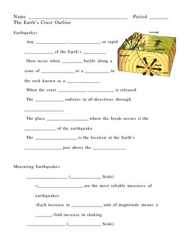 Earths Crust - Earthquakes - Plate Tectonics Notes Outline Lesson Plan