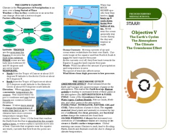 Preview of Earth’s Cycles, the Atmosphere, the Climate, & the Greenhouse Effect Brochure