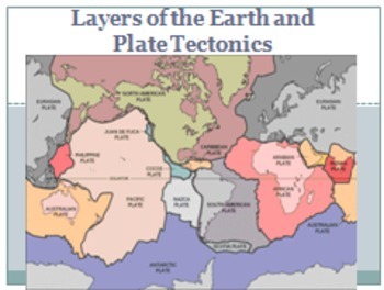 Preview of Earth's Interior, Plate Tectonics, Rock Cycle WebQuest and PPT Bundle