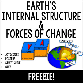 Preview of Earth's Internal Structure & Forces of Change