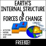 Earth's Internal Structure & Forces of Change