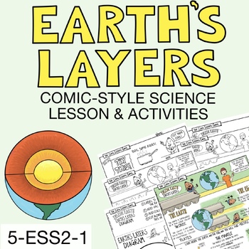 Inside Earth: Earth's Layers Comic by Cool School Comics | TpT