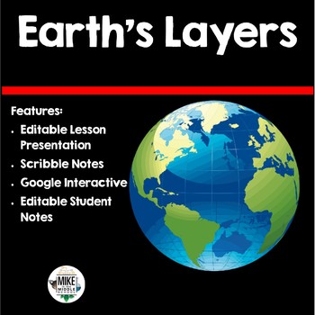 Preview of Earths Layers:  Plate Tectonics for Middle School Lesson 3