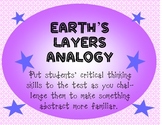 Earth's Layers - analogy (critical thinking practice)