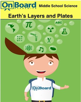 Preview of Earth's Layers and Plates-Interactive Lesson