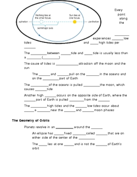 Earths Moon And Solar System Astronomy Notes Outline Lesson Plan